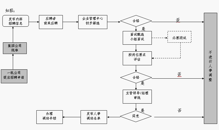 财神争霸(中国)官网登录入口