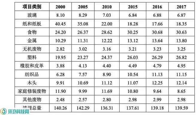 财神争霸(中国)官网登录入口