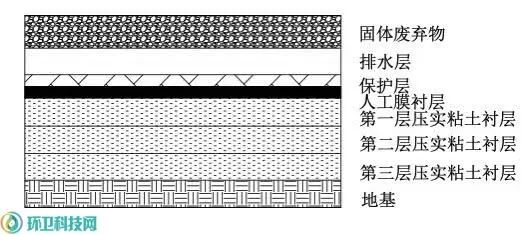 财神争霸(中国)官网登录入口